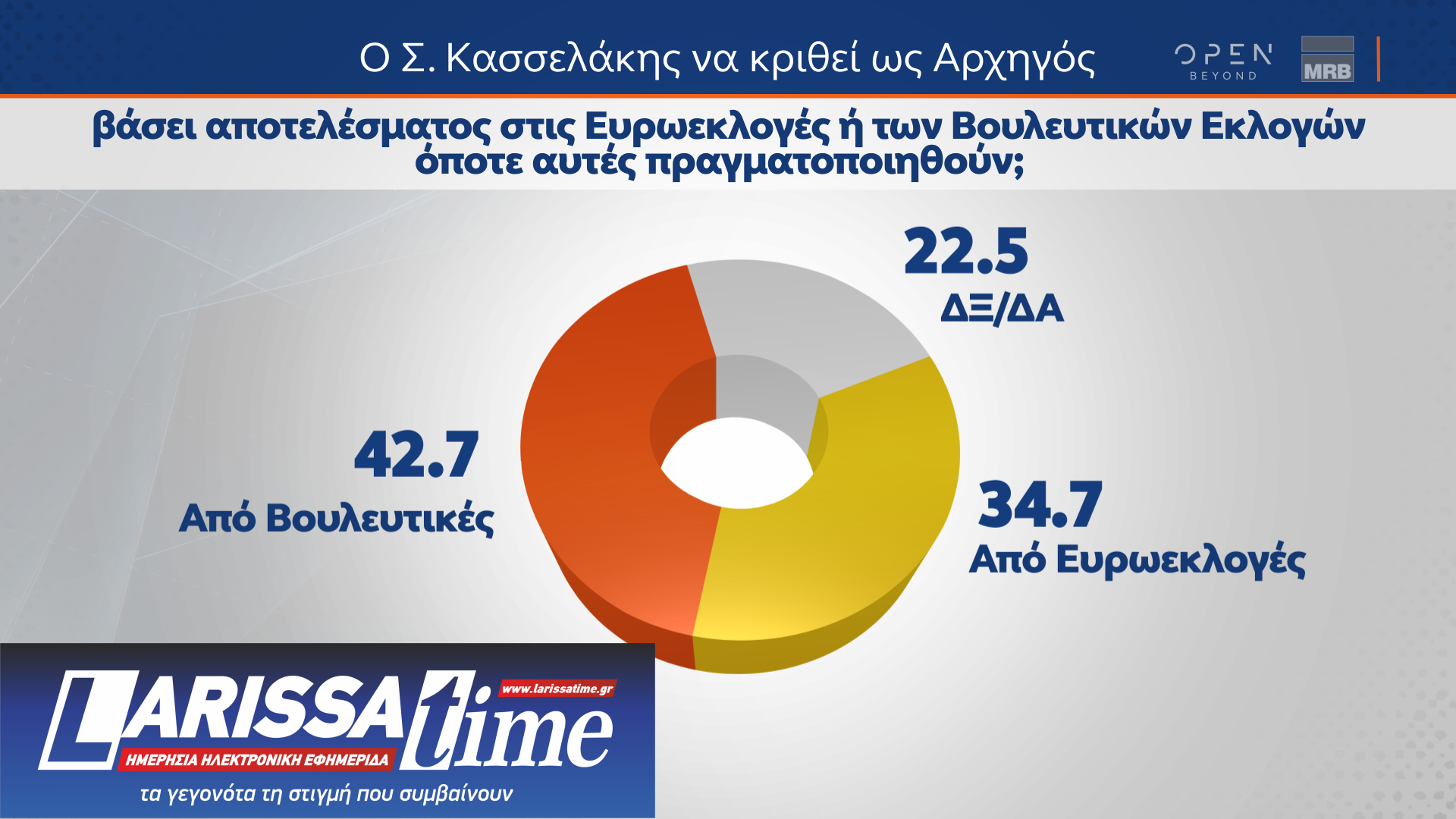 Η άποψη των ψηφοφόρων του ΣΥΡΙΖΑ για Κασσελάκη, παρέμβαση Τσίπρα και Συνέδριο-8