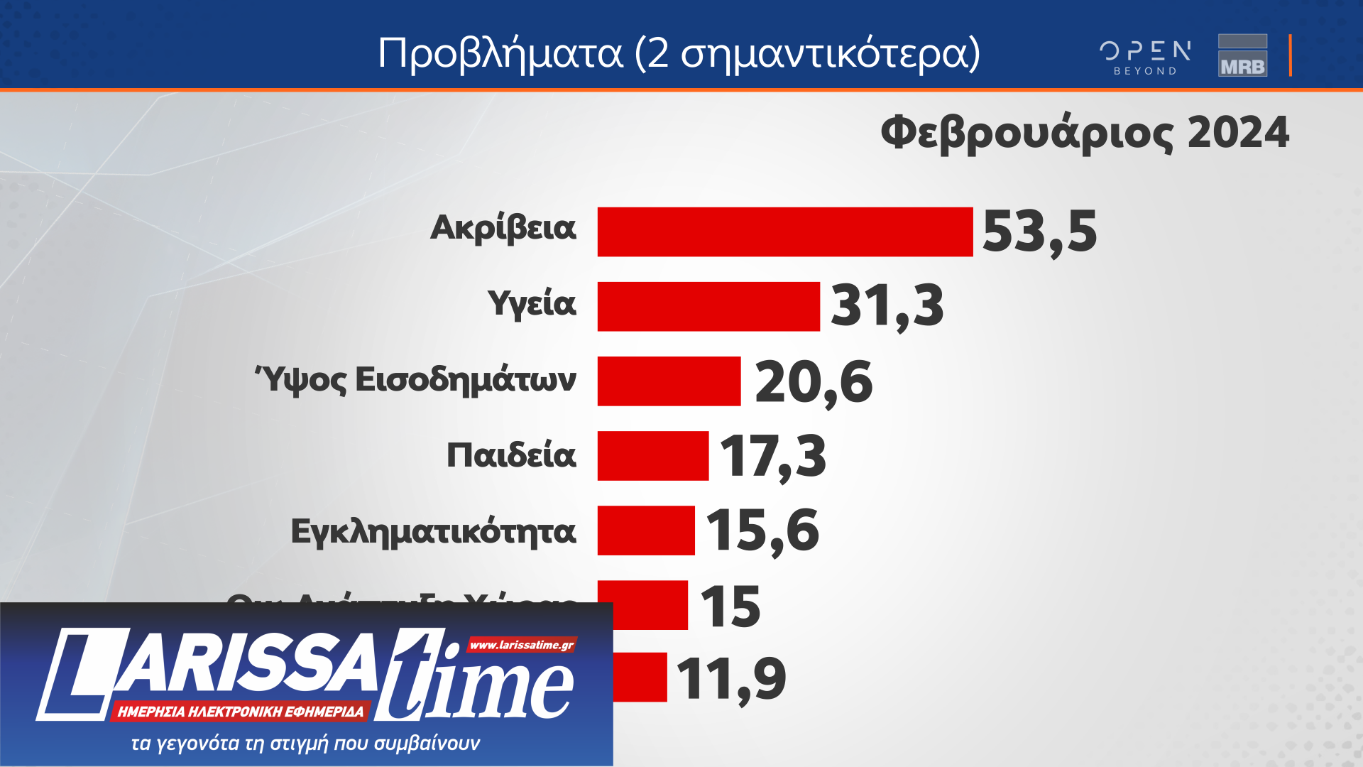 Η άποψη των ψηφοφόρων του ΣΥΡΙΖΑ για Κασσελάκη, παρέμβαση Τσίπρα και Συνέδριο-3