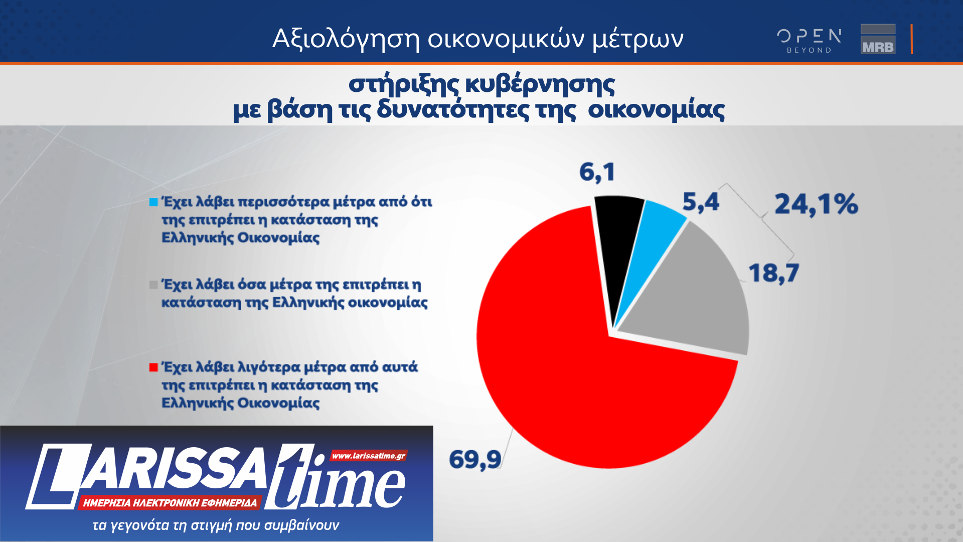 Η άποψη των ψηφοφόρων του ΣΥΡΙΖΑ για Κασσελάκη, παρέμβαση Τσίπρα και Συνέδριο-5