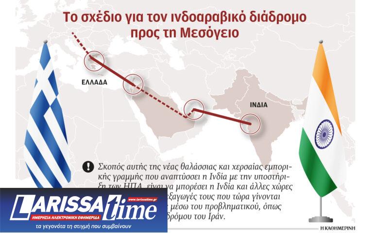 Στο τραπέζι νέος εμπορικός δρόμος Ινδίας – Ελλάδας