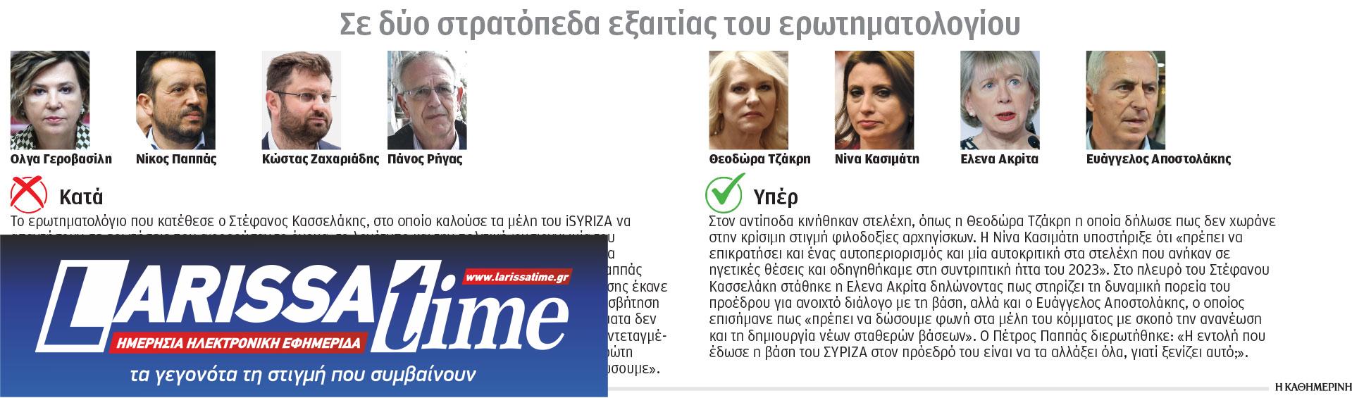 Σε νευρική κρίση ο ΣΥΡΙΖΑ-1
