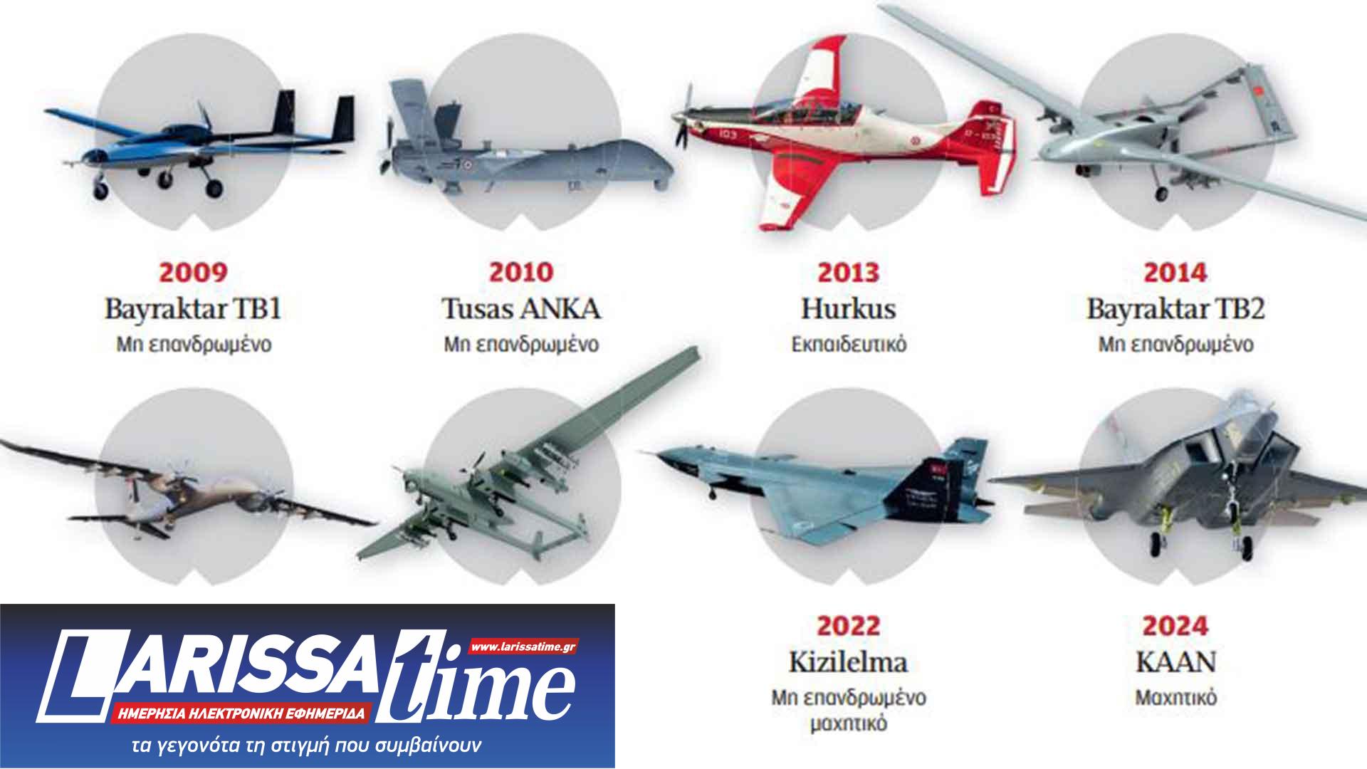 Το ΚΑΑΝ και ο στόλος των drones-1