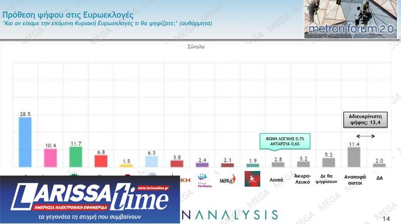 Η ακρίβεια το μεγαλύτερο πρόβλημα, ένας στους δύο είναι υπέρ των μη κρατικών πανεπιστημίων-1