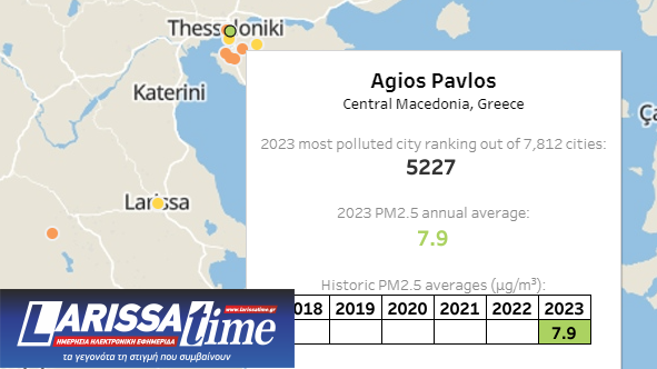 poiothta aera, IQAir