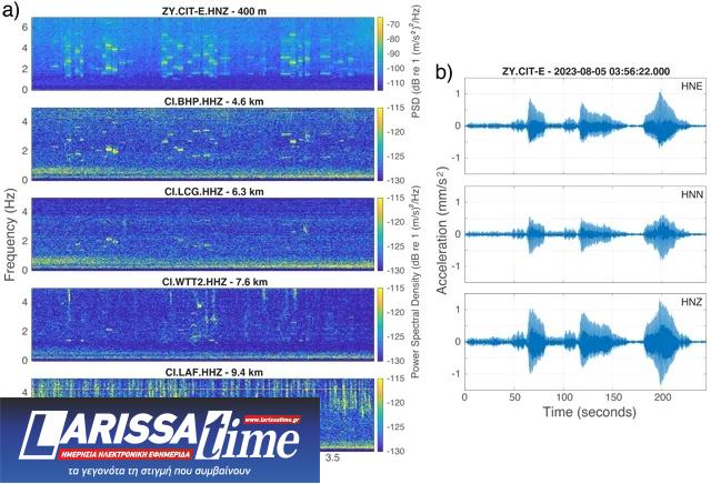 Οι φαν της Τέιλορ Σουίφτ προκαλούν σεισμικές δονήσεις στις συναυλίες της, σύμφωνα με μελέτη