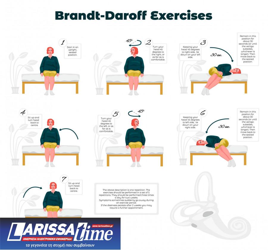 Brandt-Daroff-Vertigo-iliggos