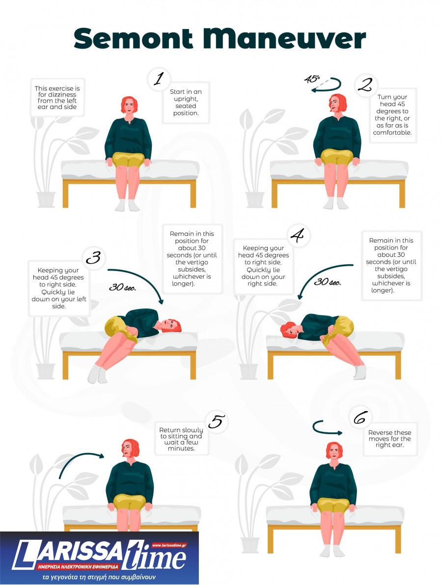 Semont-Vertigo-iliggos