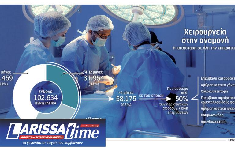 Νοσοκομεία: Πώς θα λειτουργούν τα απογευματινά χειρουργεία