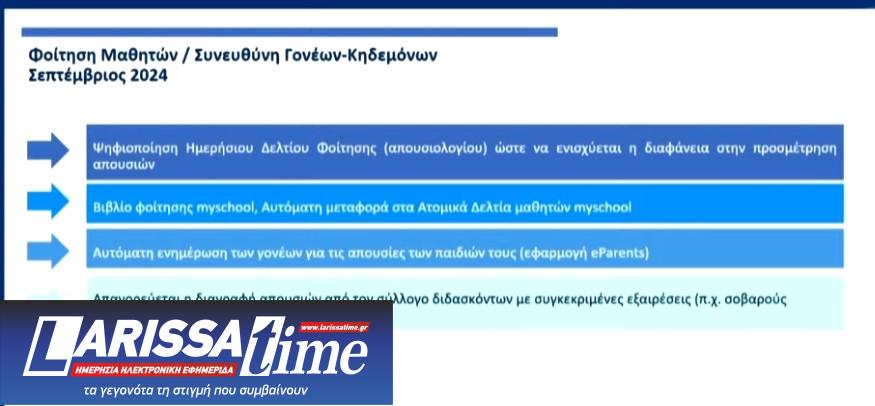 Εθνικό σχέδιο κατά της σχολικής βίας: Πλατφόρμα καταγγελιών, επαναφορά πενθήμερης αποβολής-5