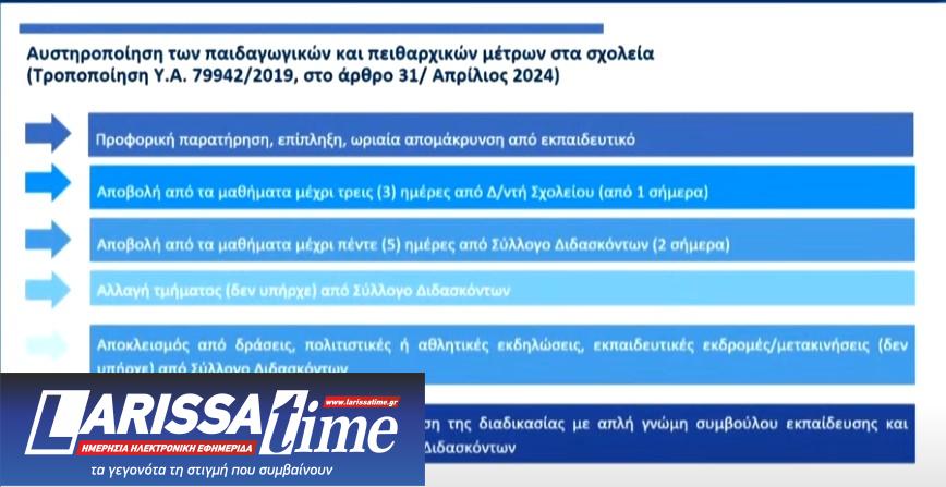 Εθνικό σχέδιο κατά της σχολικής βίας: Πλατφόρμα καταγγελιών, επαναφορά πενθήμερης αποβολής-7