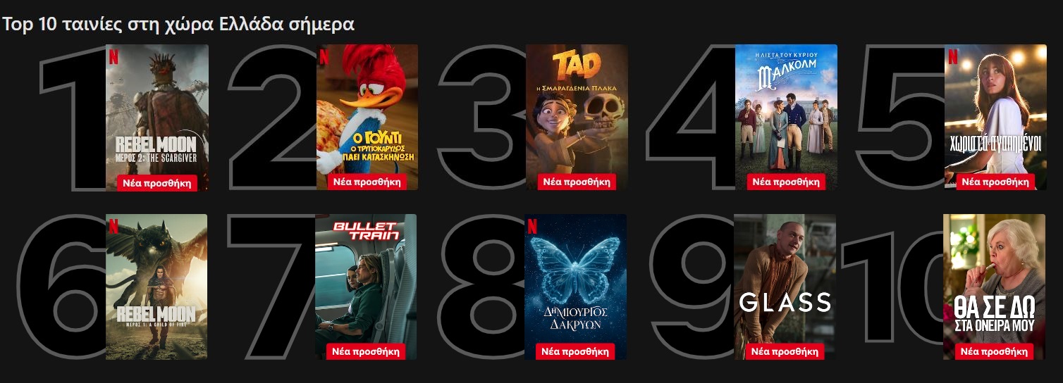Netflix Top 10 ταινίες 25/4/2024
