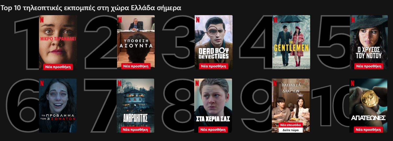 Netflix Top 10 σειρές (1/5/2024)