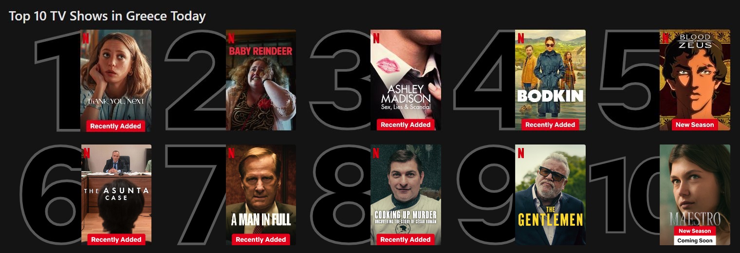 Netflix Top 10 σειρές 17/5/2024