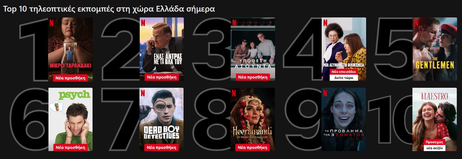 Netflix Top 10 σειρές (10/5/2024)