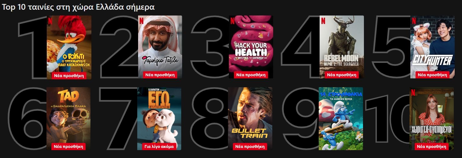 Netflix Top 10 ταινίες (2/5/2024)