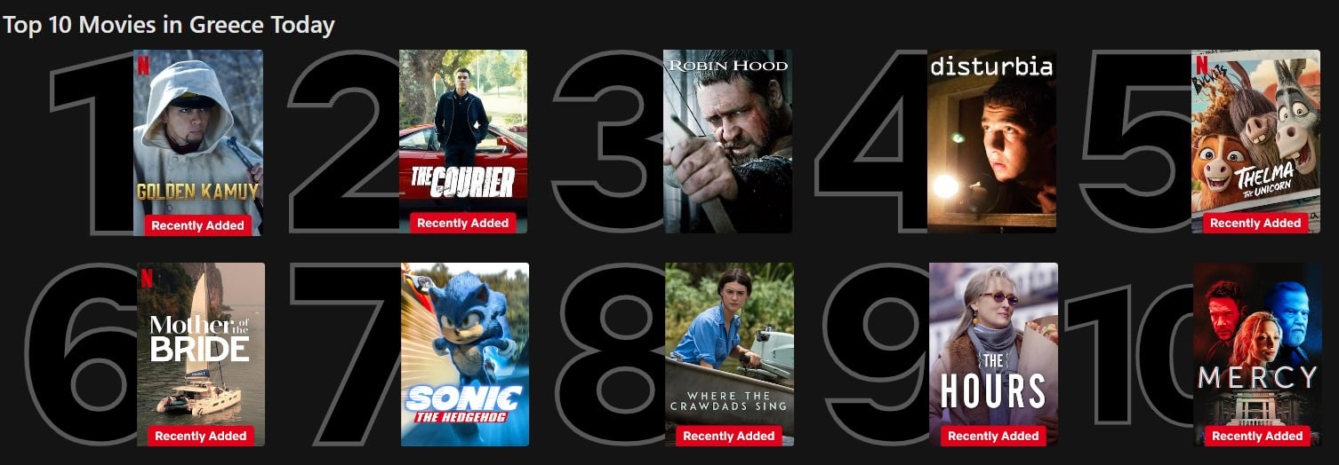 Netflix Top 10 ταινίες 24/5/2024