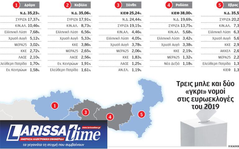 Προβληματίζει το μειονοτικό κόμμα ΚΙΕΦ στην Αν. Μακεδονία – Θράκη