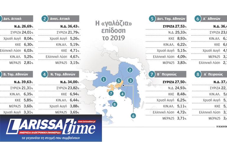 Ευρωεκλογές: Κρίσιμη για τη δεύτερη θέση η μάχη ΣΥΡΙΖΑ – ΠΑΣΟΚ στην Αττική
