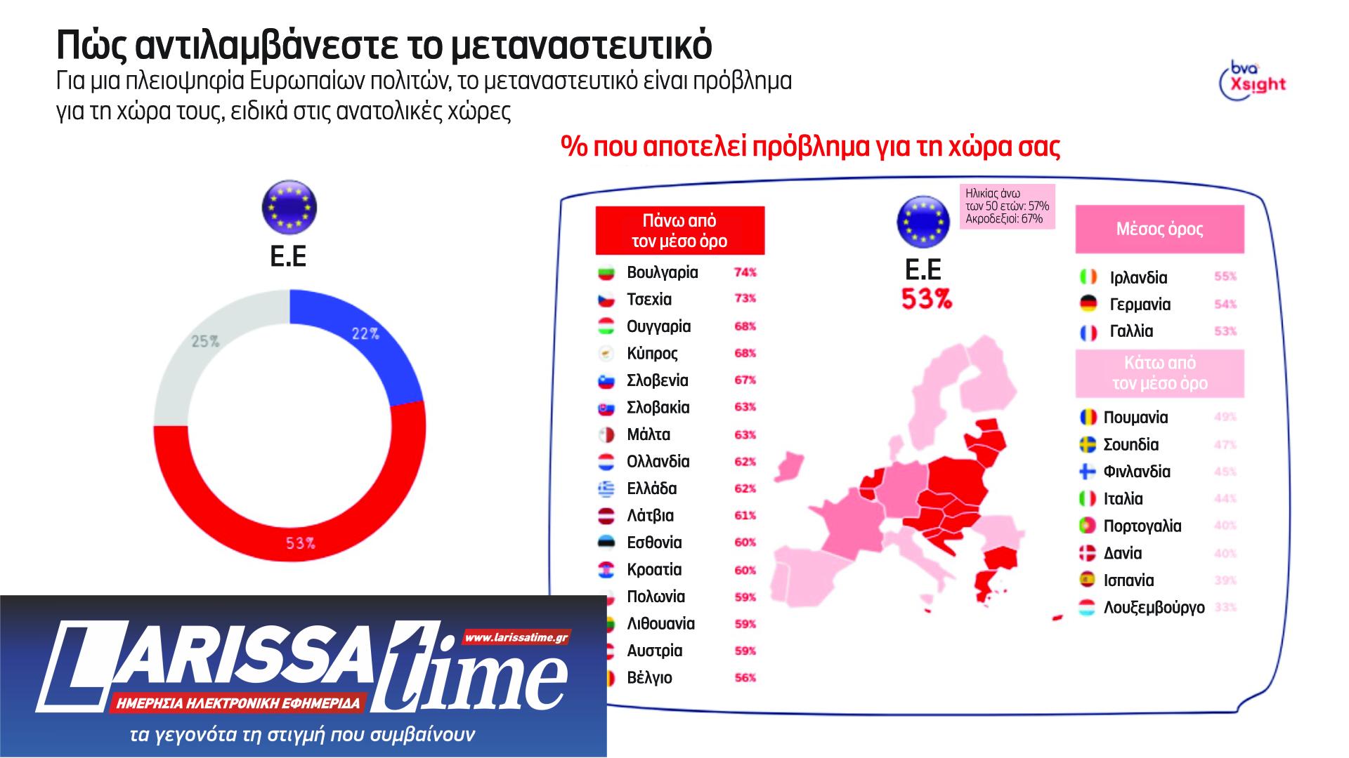 Ευρωεκλογές: Για τι αγωνιούν οι Ελληνες, τι περιμένουν από τις Βρυξέλλες-9