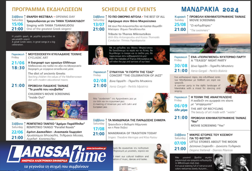 Μήλος – Mandrakia Artis: Απο τις 15/06/2024 το πολυθεματικό φεστιβάλ