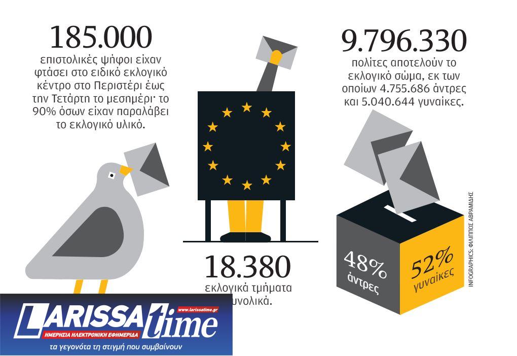 Το ριάλιτι και το real estate-1