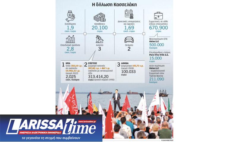 Φινάλε με «πόθεν έσχες» – Μετωπική σύγκρουση μετά τη δημοσιοποίηση στοιχείων από Κασσελάκη