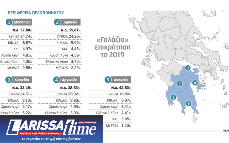 Σε μεγάλο εκλογικό «στοίχημα» για τη Ν.Δ. εξελίσσεται η Πελοπόννησος