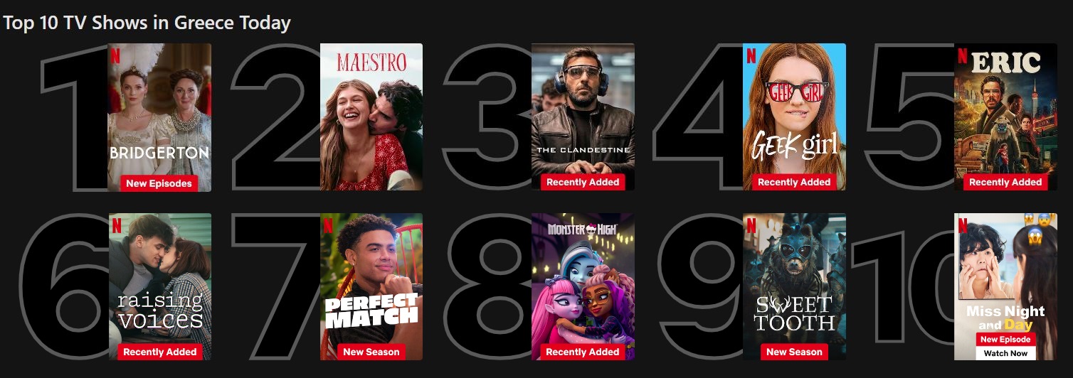 Netflix Top 10 σειρές 21/6/2024