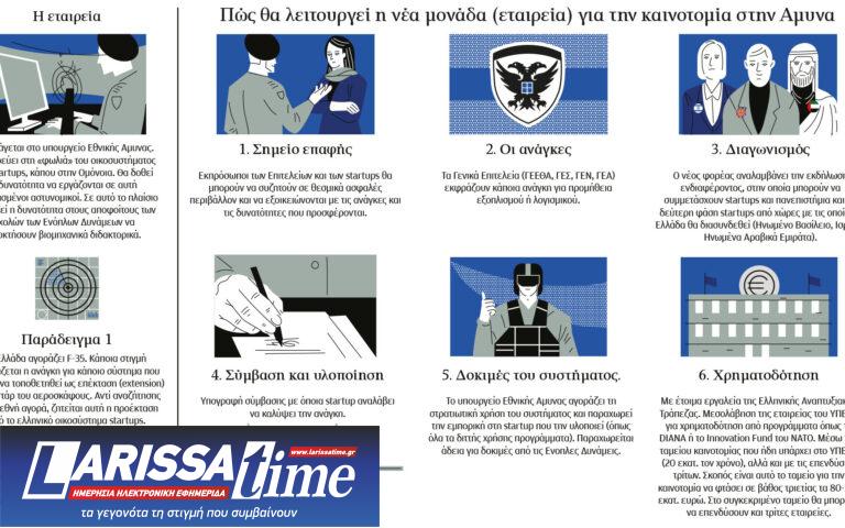 Drones και δορυφόροι από ελληνικά μυαλά