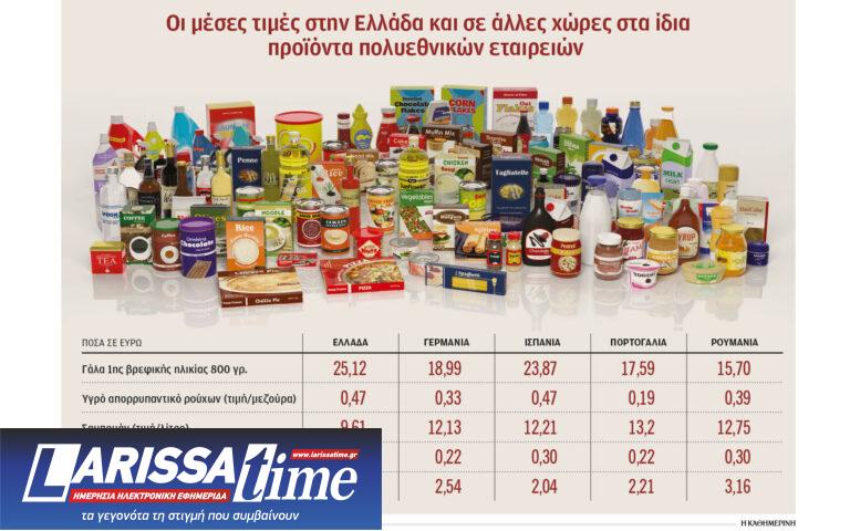 Στην Κομισιόν η μάχη κατά των πολυεθνικών – Τι ζητά η Αθήνα