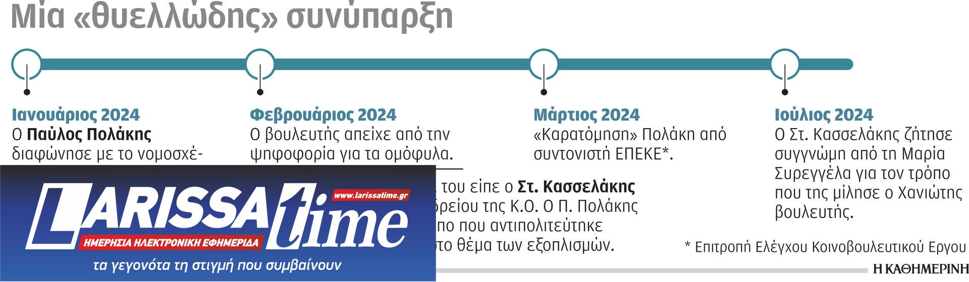 ΣΥΡΙΖΑ: «Κόκκινη κάρτα» στον Π. Πολάκη – Διαγραφή μετά τη νέα απρέπεια-1