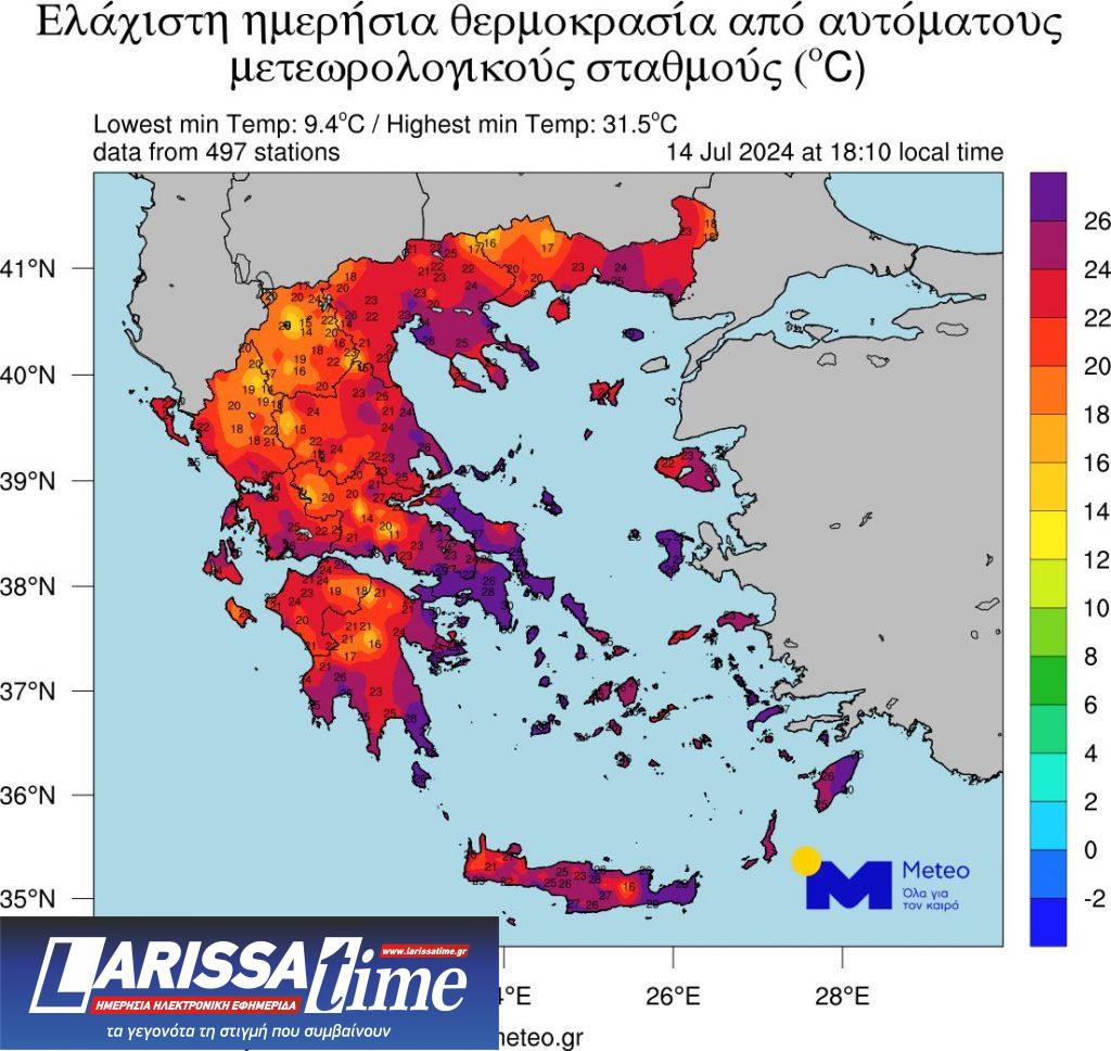 Θερμοκρασίες