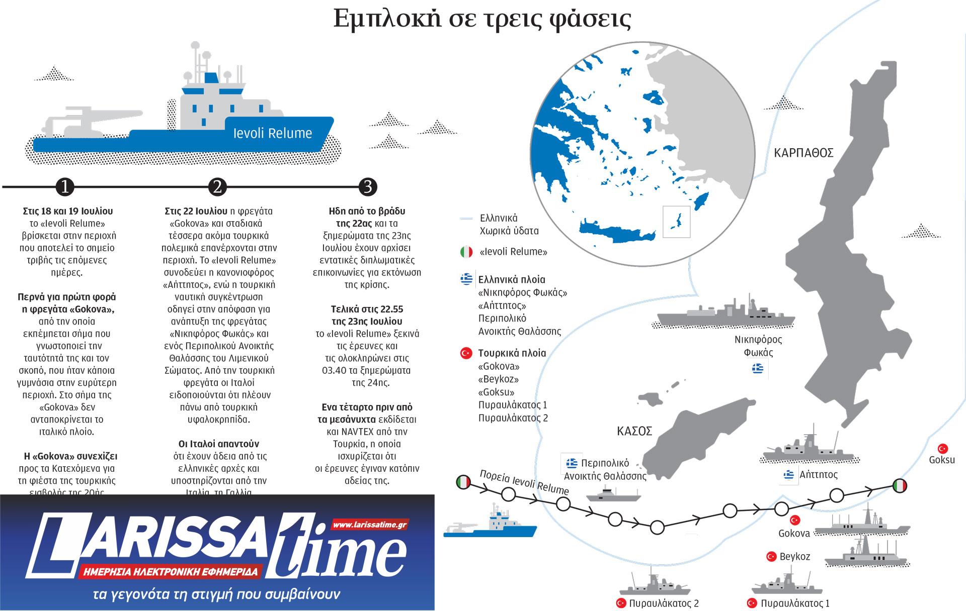 Οι 40 ώρες του συναγερμού-1