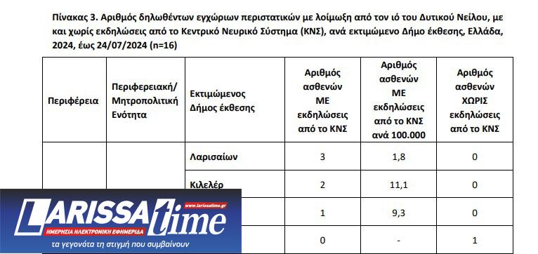 στιγμιοτυπο-οθονης-2024-07-31-024341.jpg