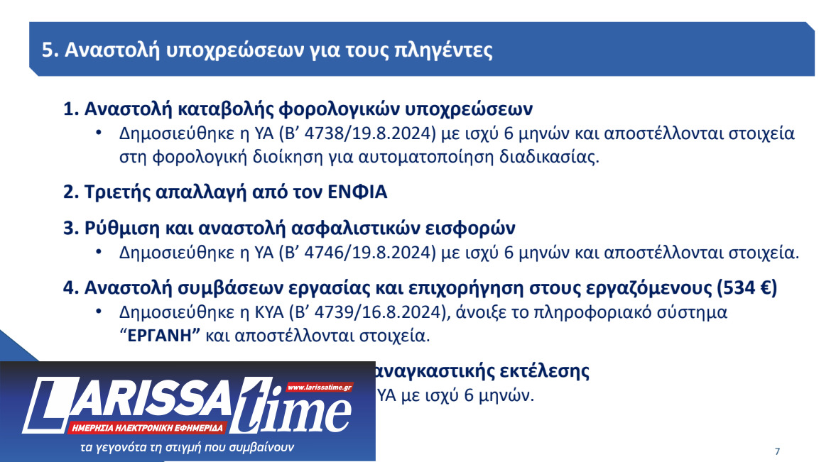 Φωτιά στην Αττική: Τα ποσά για σπίτια, επιχειρήσεις, αγρότες-4