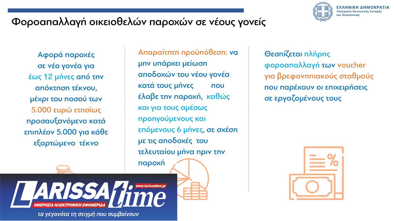 Τα μέτρα για δημογραφικό και οικογένειες – Τι αλλάζει στα επιδόματα-1