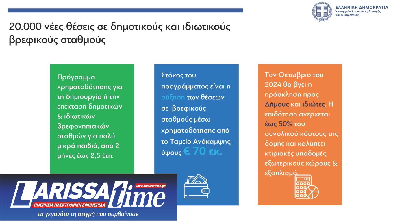 Τα μέτρα για δημογραφικό και οικογένειες – Τι αλλάζει στα επιδόματα-3