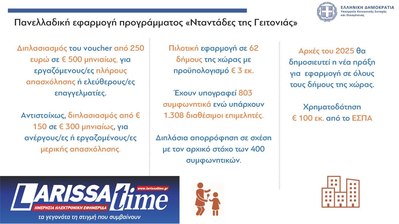 Τα μέτρα για δημογραφικό και οικογένειες – Τι αλλάζει στα επιδόματα-4