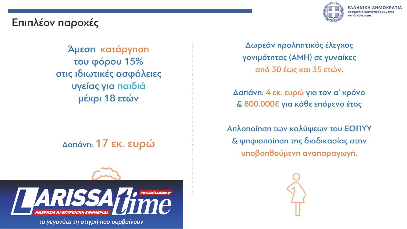 Τα μέτρα για δημογραφικό και οικογένειες – Τι αλλάζει στα επιδόματα-5
