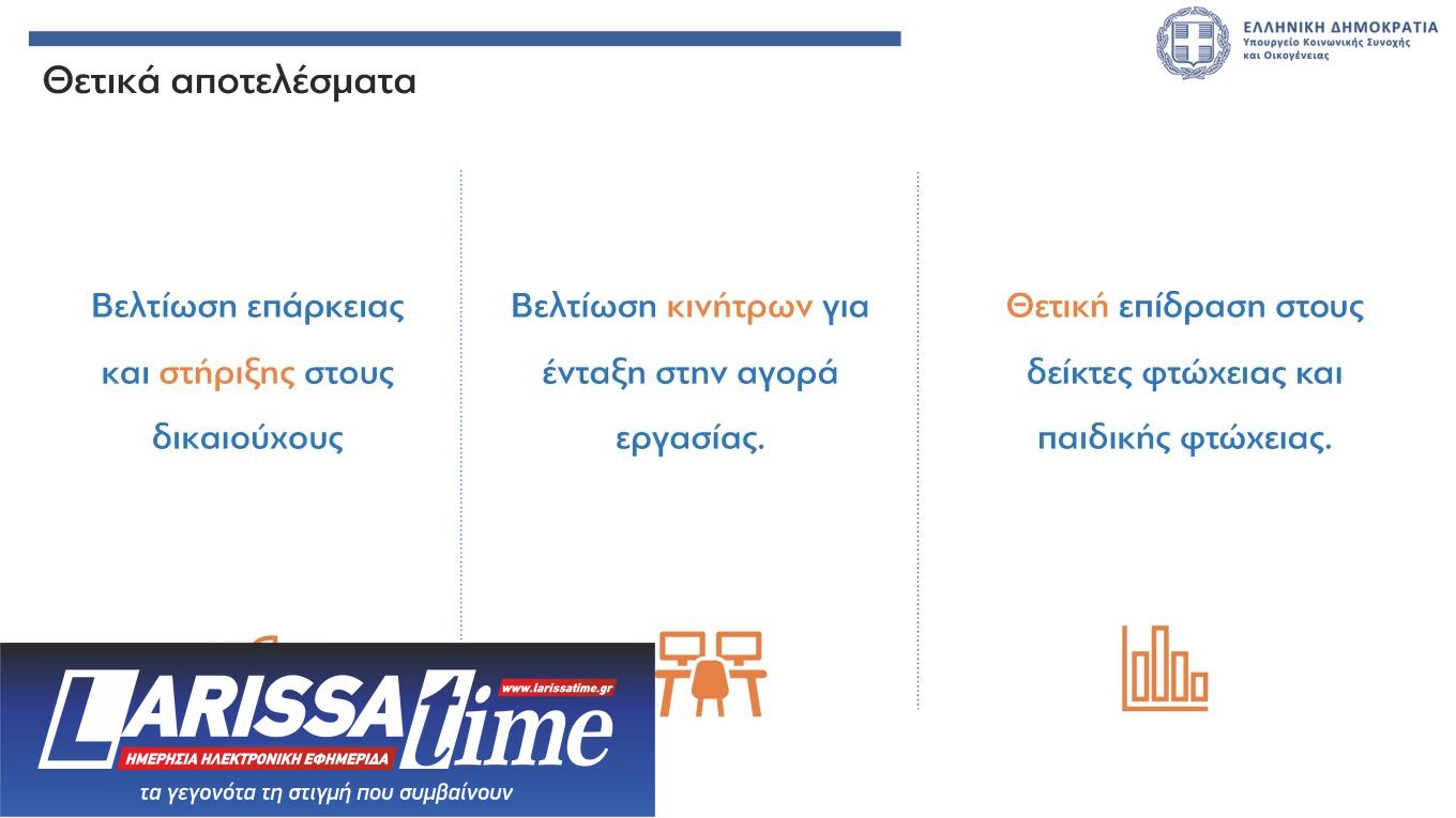 Τα μέτρα για δημογραφικό και οικογένειες – Τι αλλάζει στα επιδόματα-9