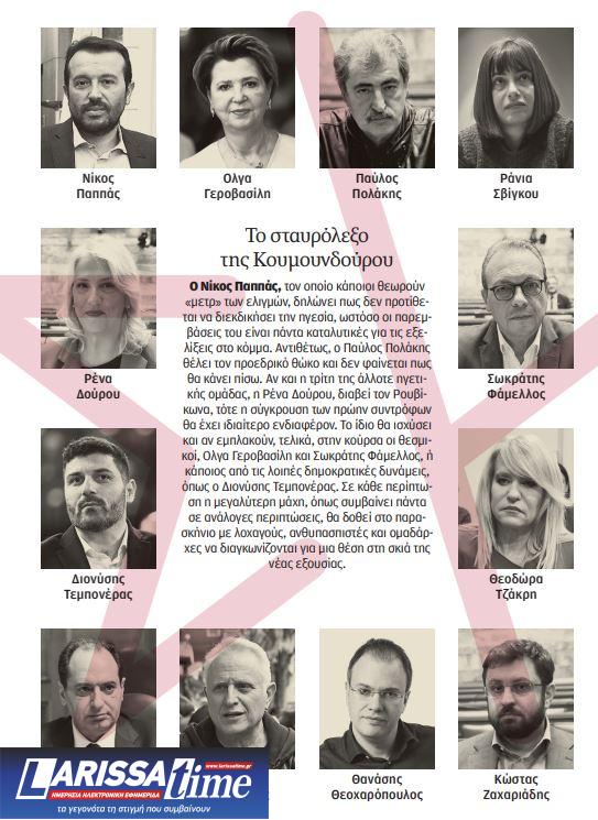 Δεσμώτες του συριζαϊκού ιλίγγου-1