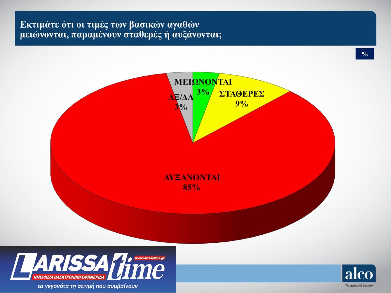 Δημοσκόπηση ALCO: Ντέρμπι Κασσελάκη – Τσίπρα στον ΣΥΡΙΖΑ-9