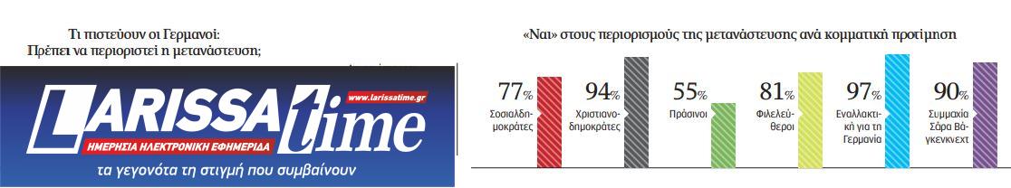 Η διελκυστίνδα με το Βερολίνο και ο εφιάλτης του 2015-1