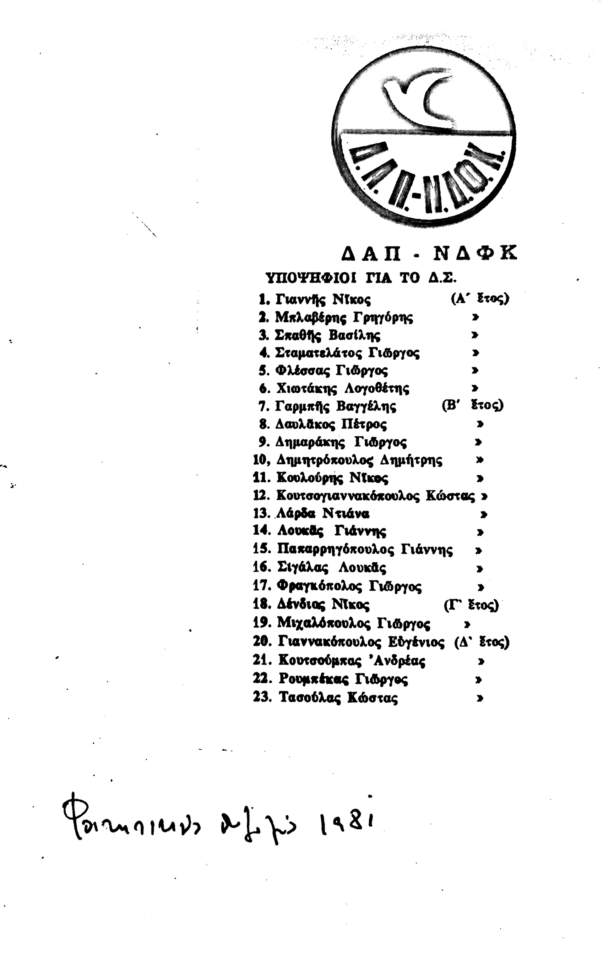 Κώστας Τασούλας: Η βάφτιση, το άγνωστο υπόμνημα και το σαμποτάζ του 1977-4