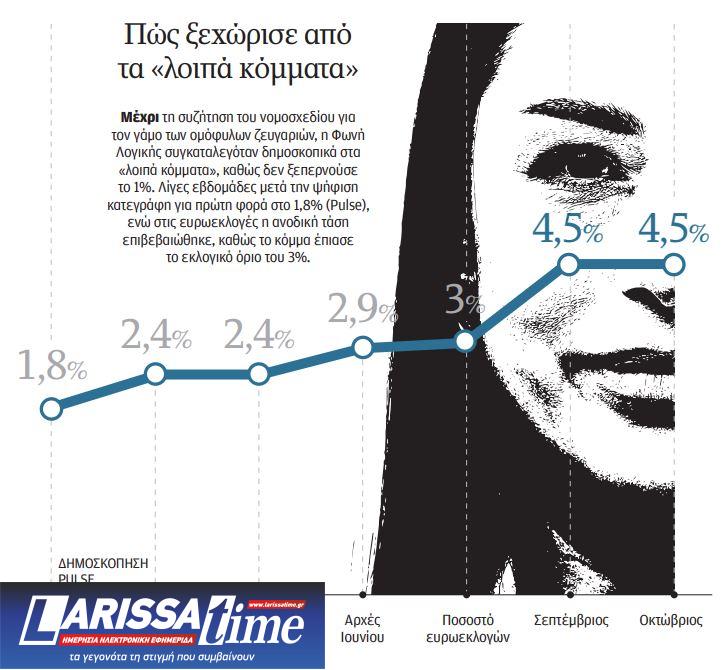 «Βυθίσατε την Αφροδίτη»-1