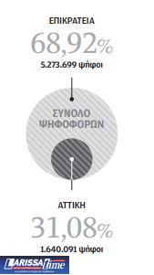 «Ενας άλλος κόσμος που δεν είχαμε δει»-1