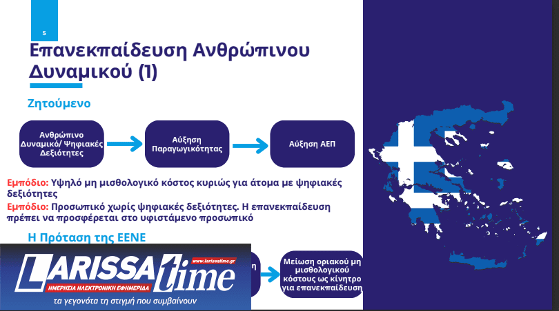 βιομηχανία 