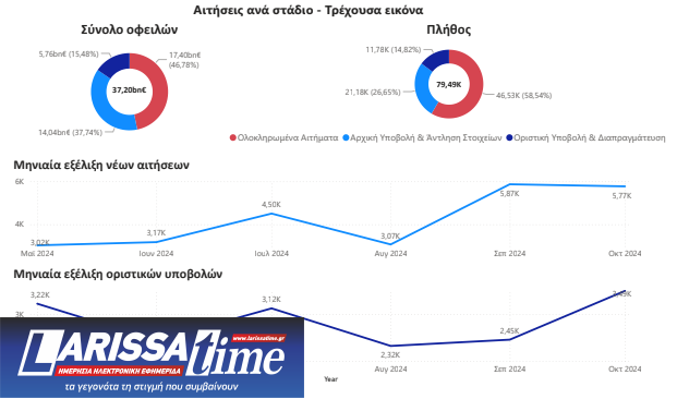 Εξωδικαστικός Μηχανισμός