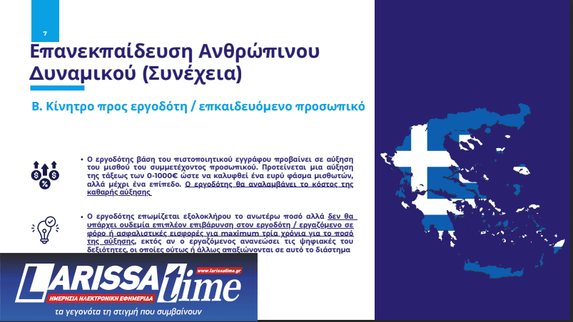 βιομηχανία 