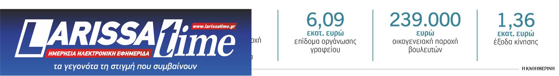 Χωρίς υπερβολές και σπατάλες ο προϋπολογισμός της Βουλής για το 2025-1